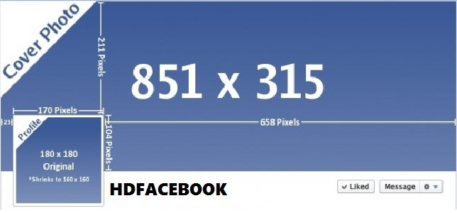 Kích thước ảnh chuẩn cho facebook cá nhân fanpage Cover Avatar Ads   GadVnCom